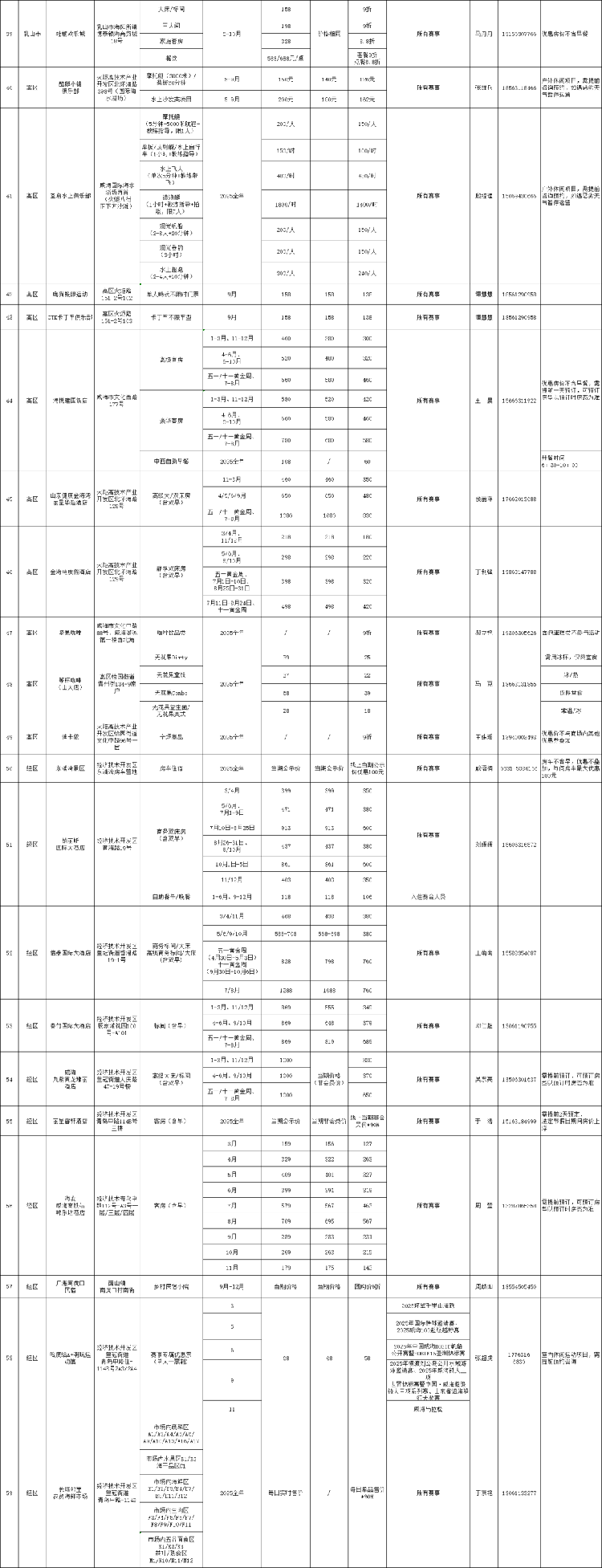 活动期间, 惠政策, 图片