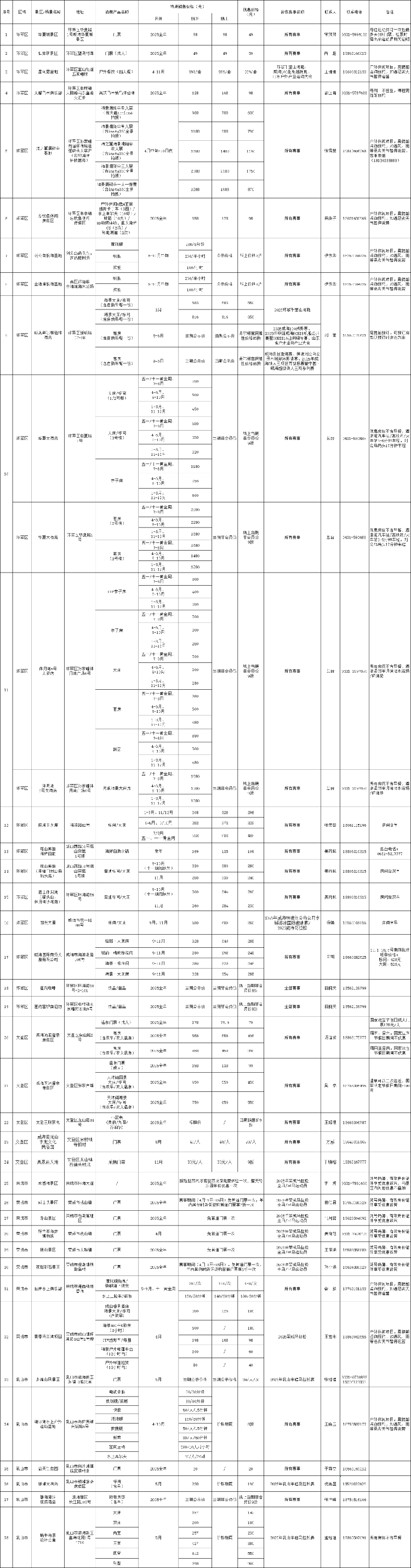 stron, stron, 线下公示价