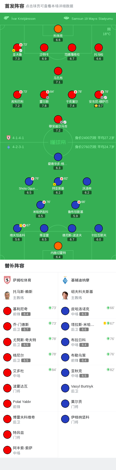 gtimg, inews gtimg, inews